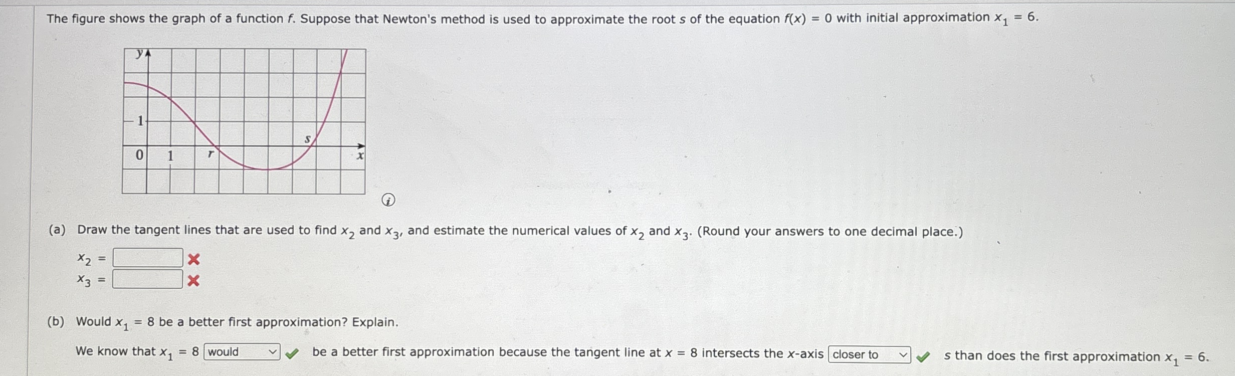 The figure shows the graph of a function f .