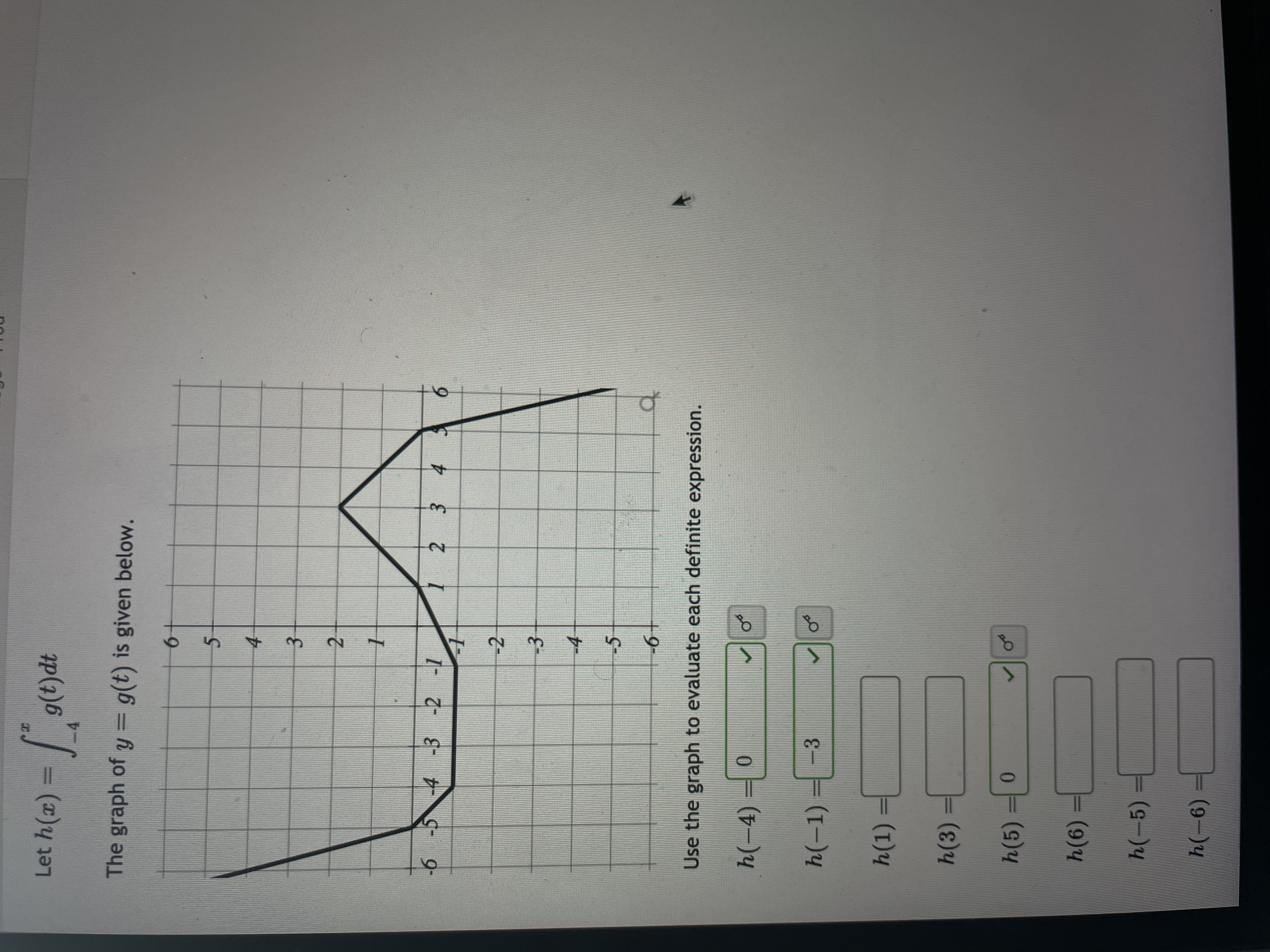 Let h ( x ) = - 4 x g ( t ) d t The graph of y =