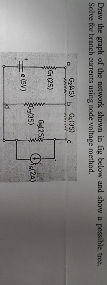 Draw the graph of the network shown in fig below