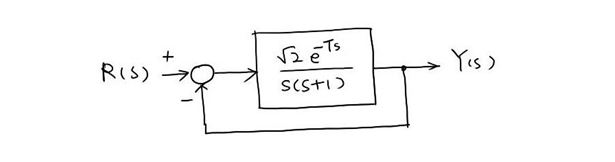 ( a ) Using the nyquist plot, find the range of T