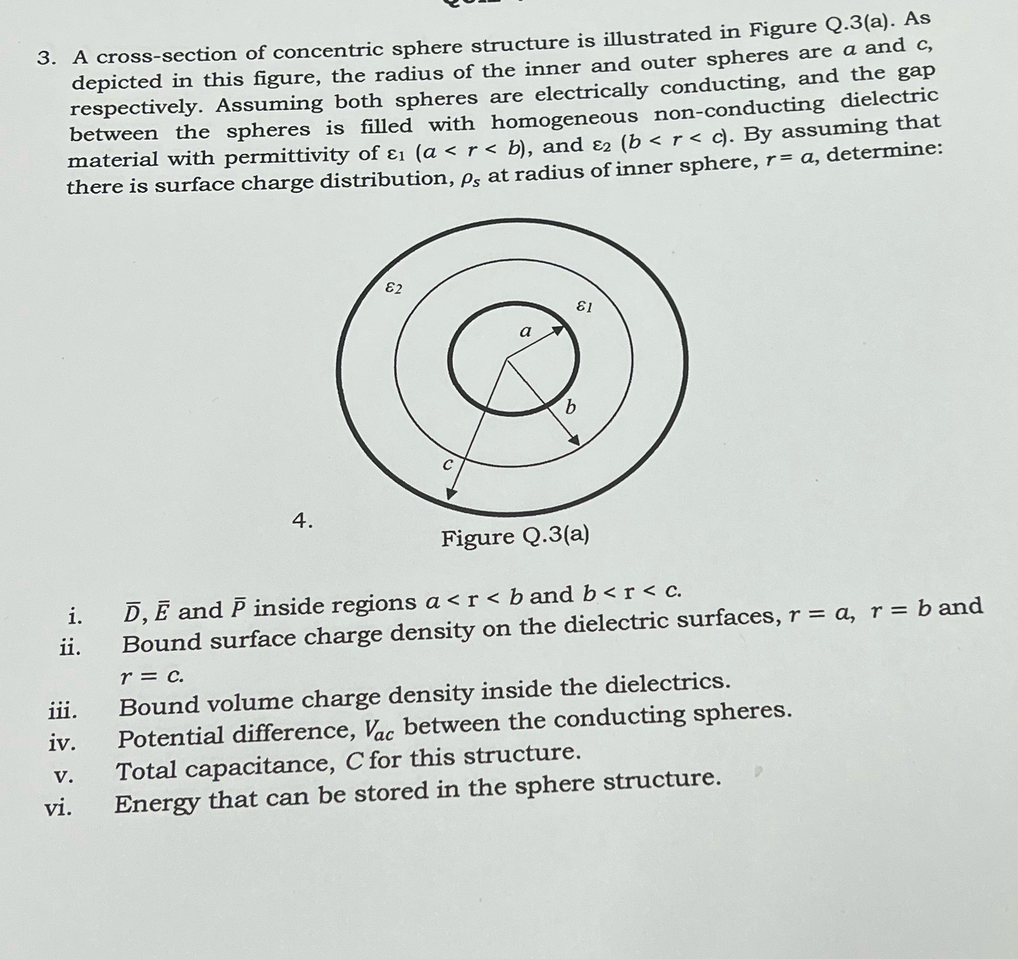 A cross - section of concentric sphere structure