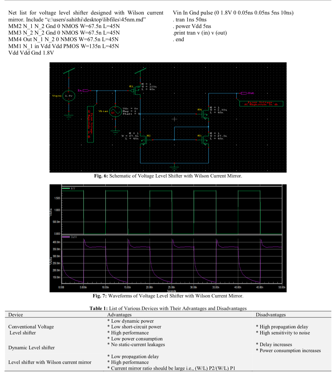 How can i improve the gain, power efficiency of