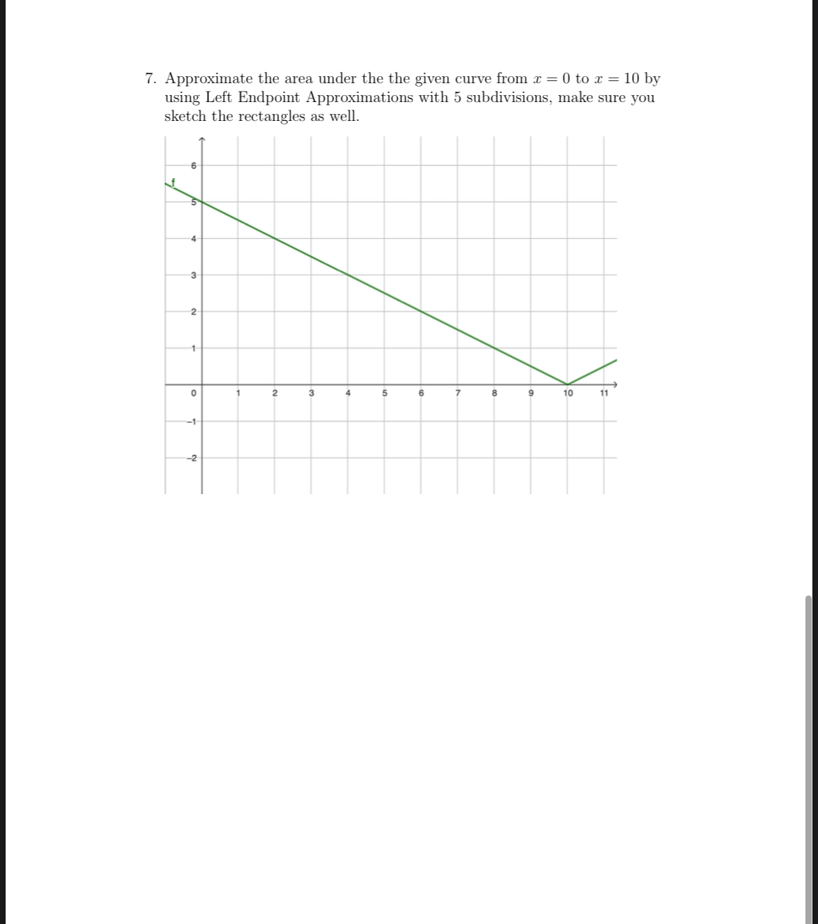 Approximate the area under the the given curve