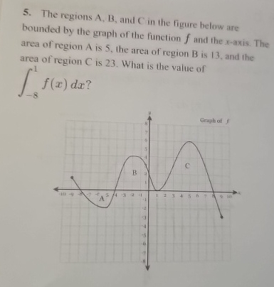 The regions A , B , and C in the figure below are