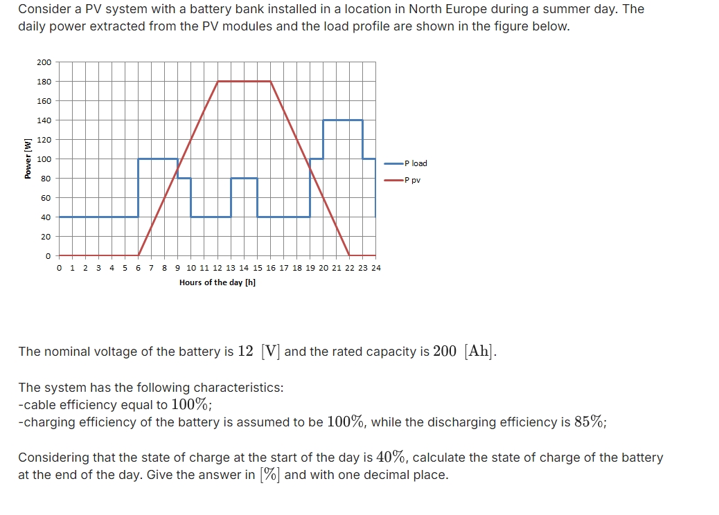 The nominal voltage of the battery is 1 2 [ V ]