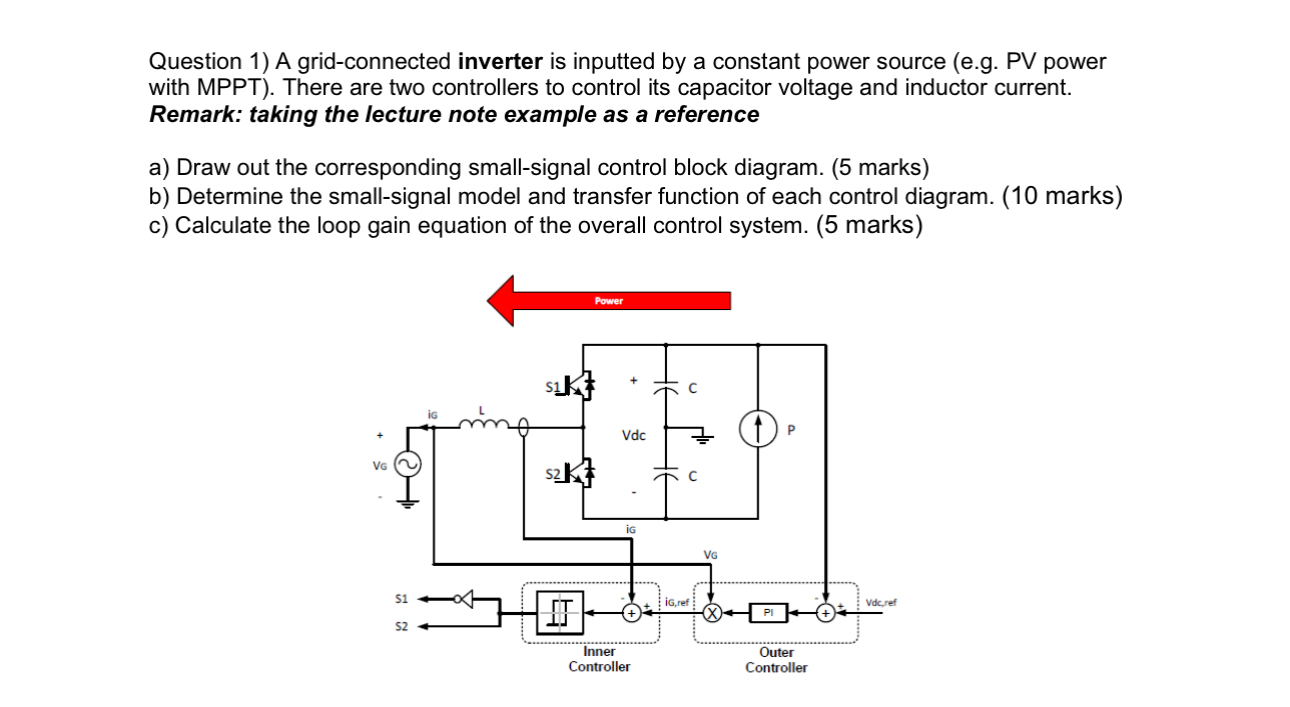 Question 1 ) A grid - connected inverter is