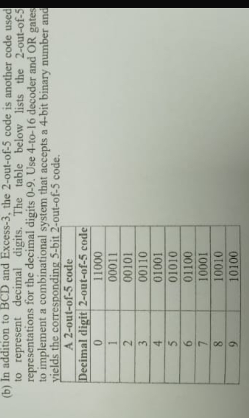 ( b ) In addition to BCD and Excess - 3 , the 2 -