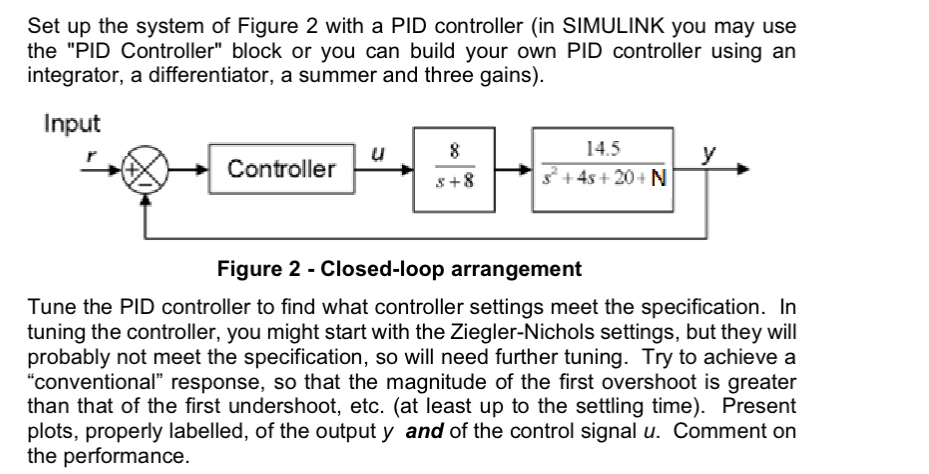Set up the system of Figure 2 with a PID