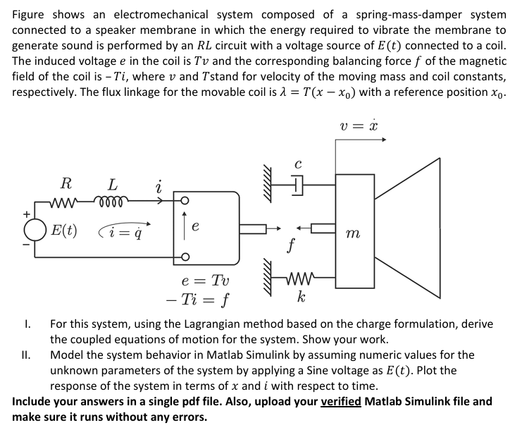 Figure shows an electromechanical system composed