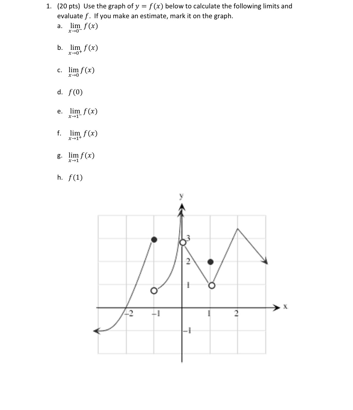 Use the graph of y = f ( x ) below to calculate