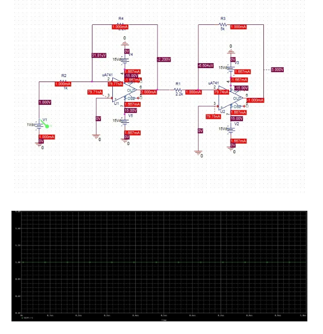 Analyze the circuit on ORCAD / PSpice using the