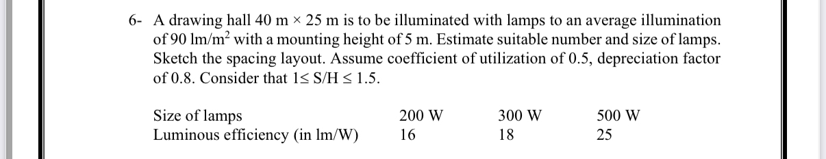 6 - A drawing hall 4 0 m 2 5 m is to be
