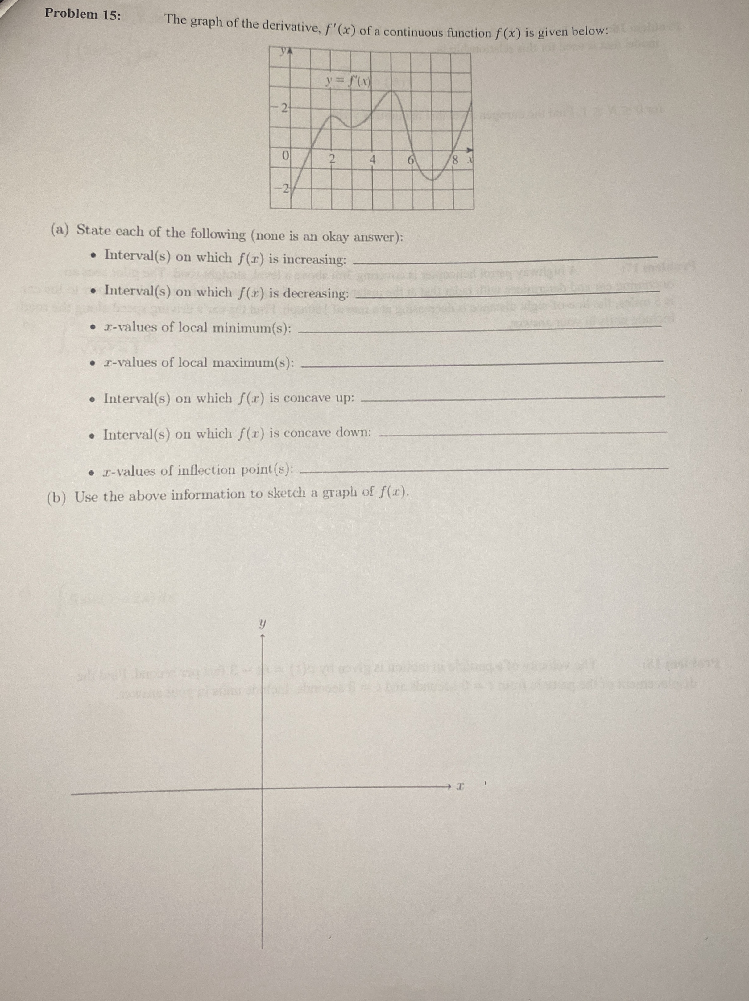 Problem 1 5 : The graph of the derivative, f ' (