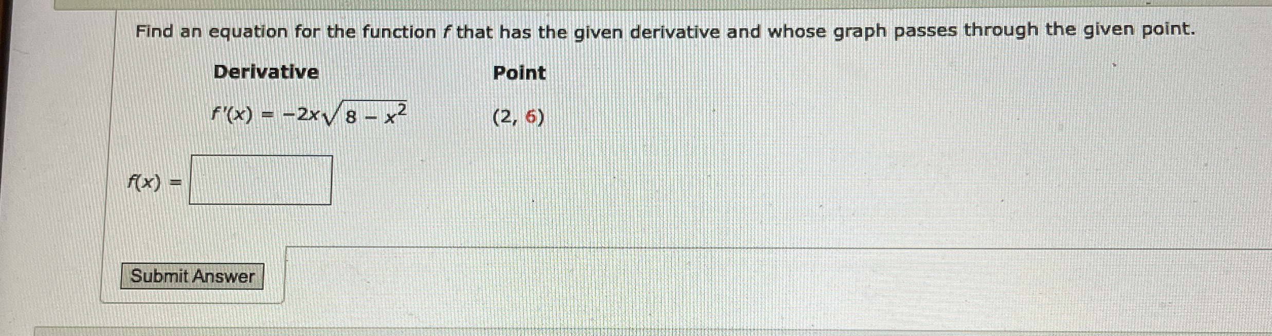 Find an equation for the function f that has the