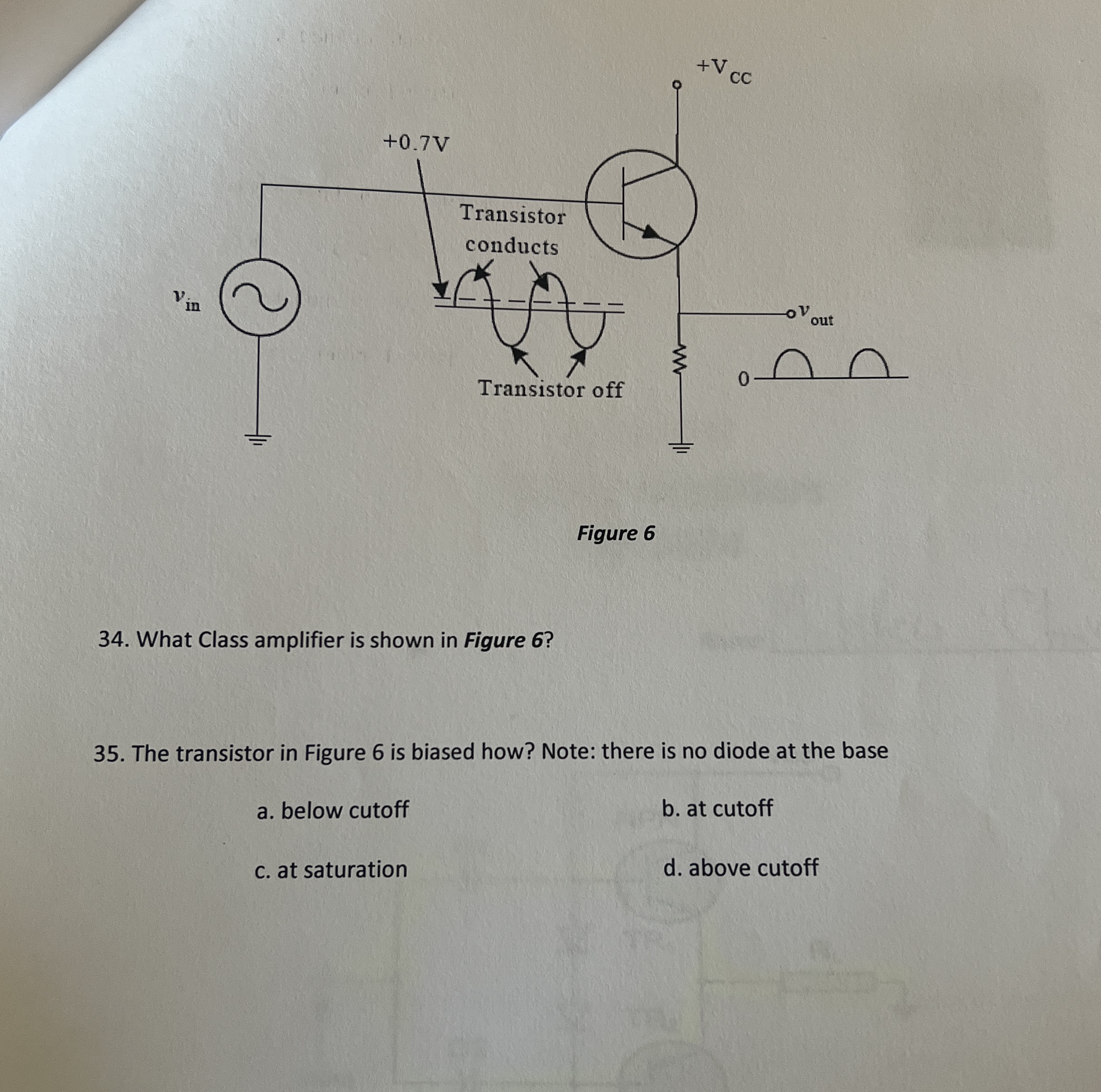 Figure 6 3 4 . What Class amplifier is shown in