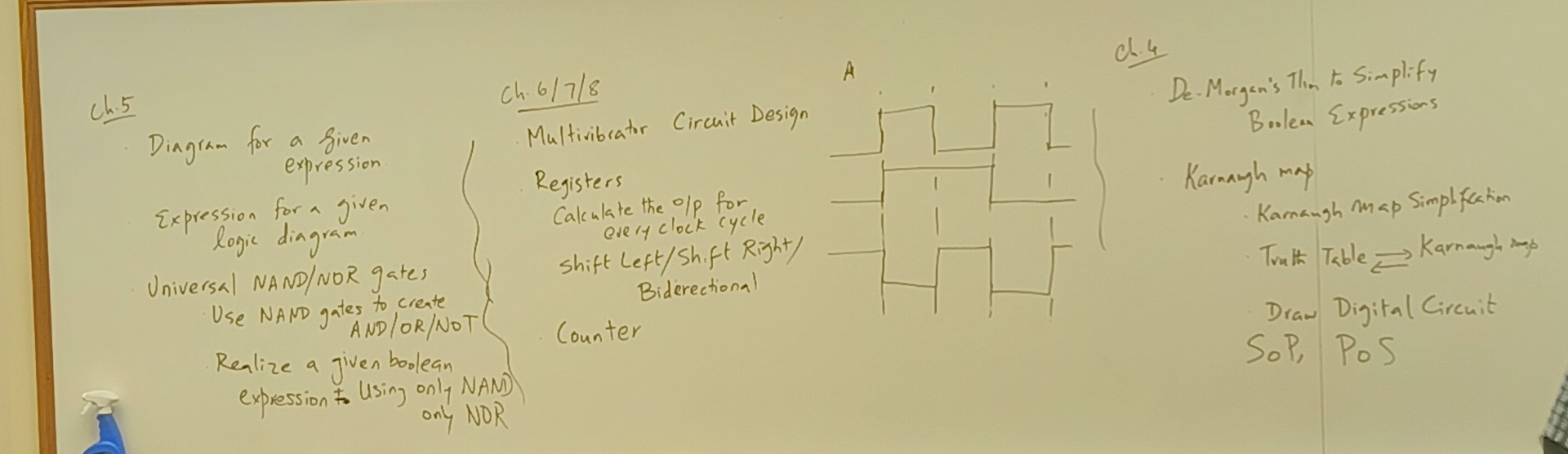 5 Q 2 0 = 1 0 0 P T Ch . 2 Converion Binary,