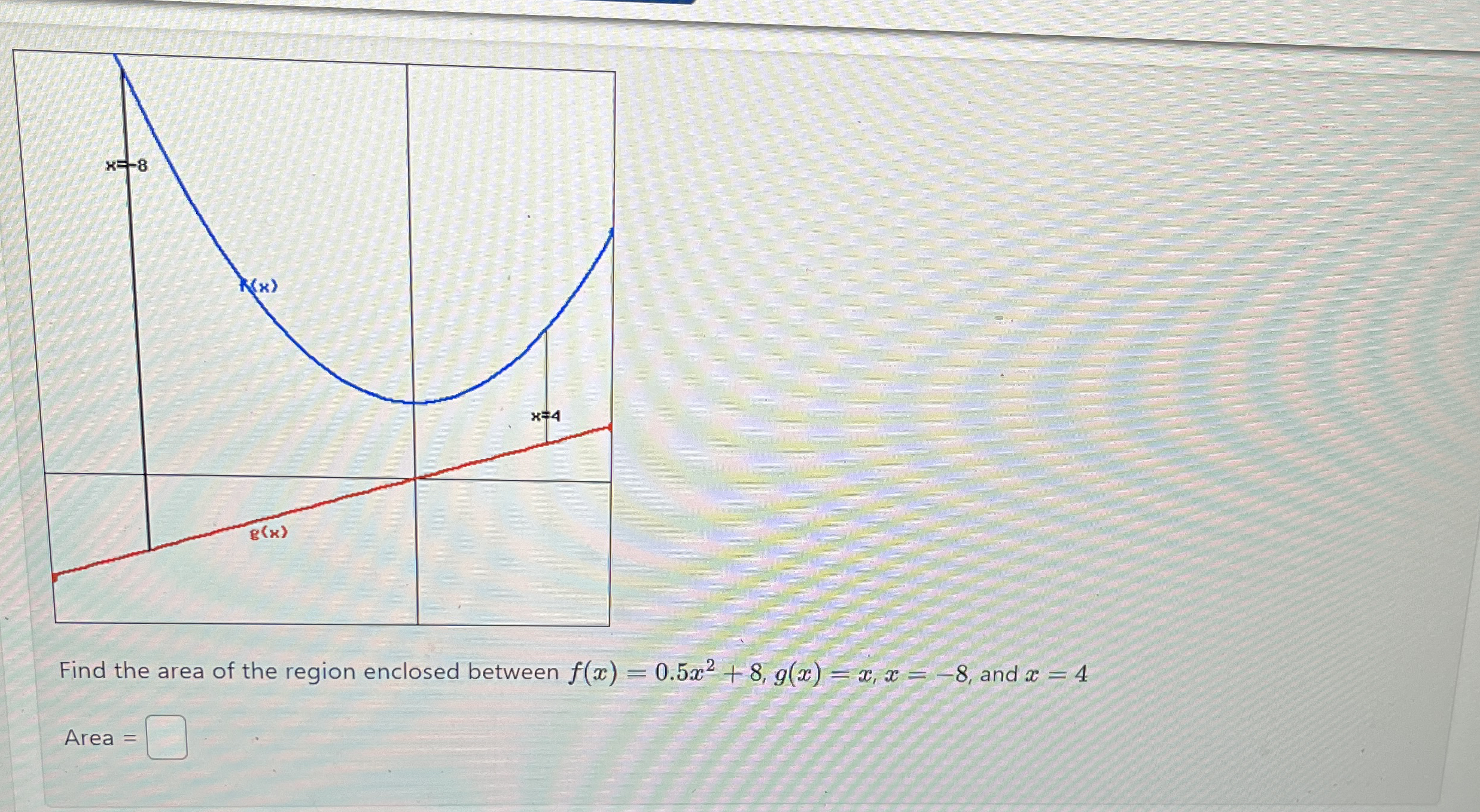 Find the area of the region enclosed between f (