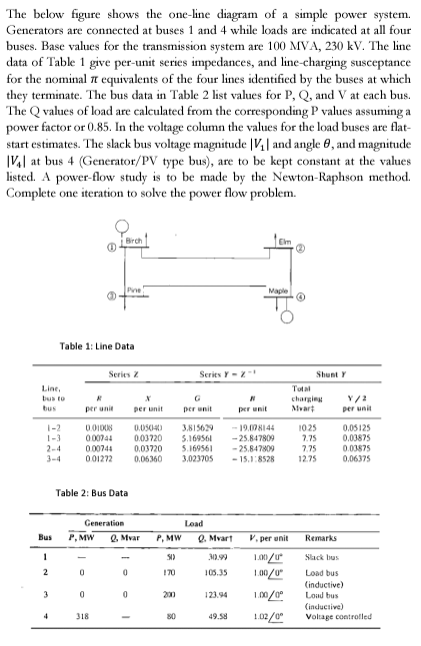The below figure shows the one - line diagram of