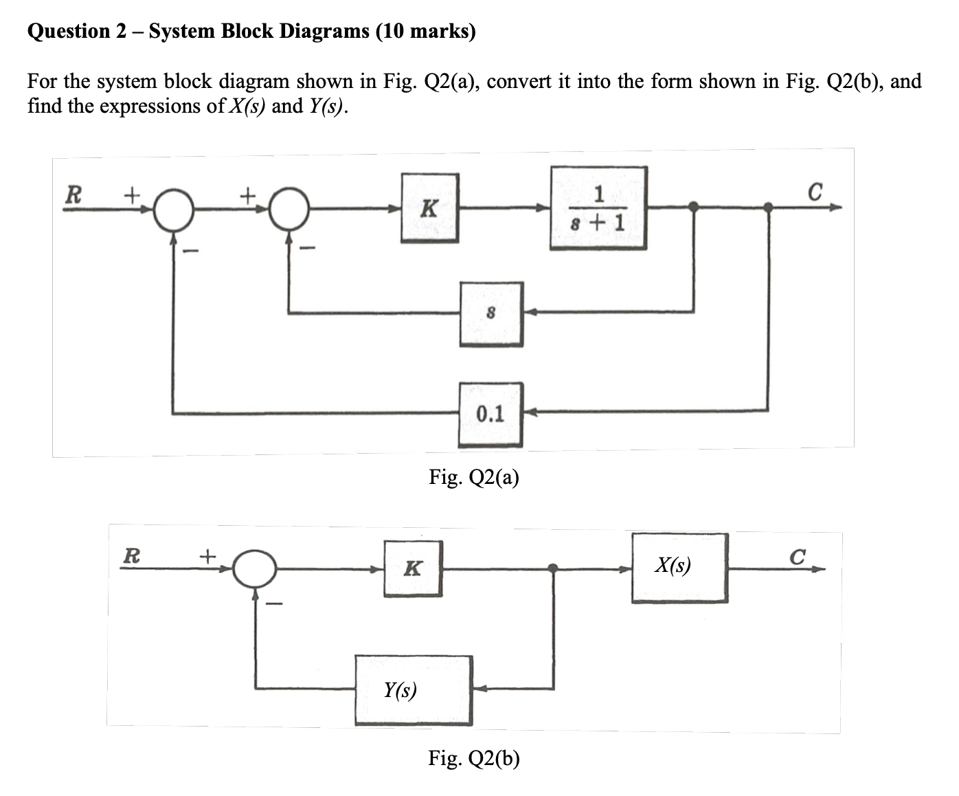 Question 2 - System Block Diagrams ( 1 0 marks )
