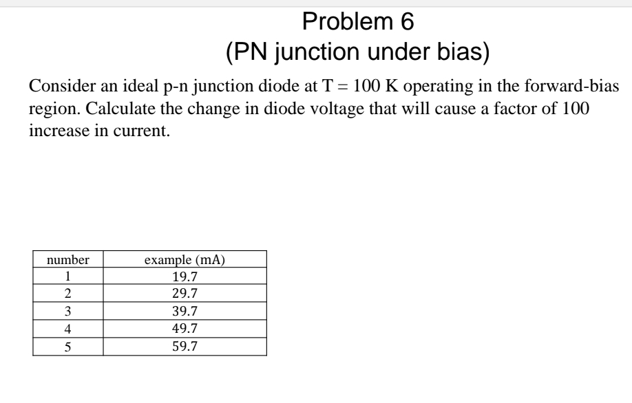 Problem 6 ( PN junction under bias ) Consider an