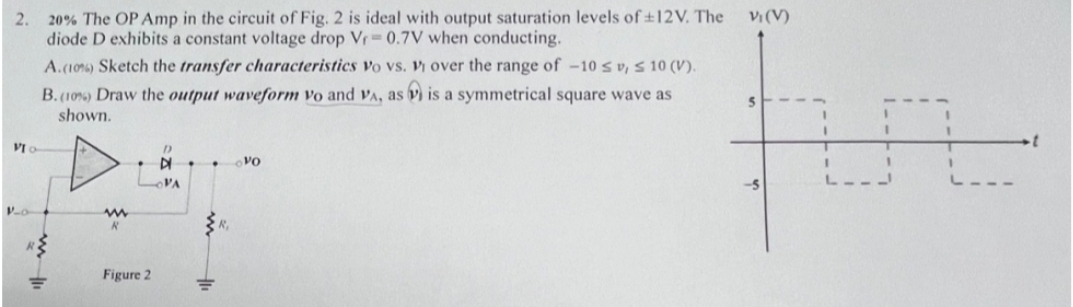 2 0 % The OP Amp in the circuit of Fig. 2 is