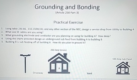Grounding and Bonding ( Article 2 5 0 Part 3 )