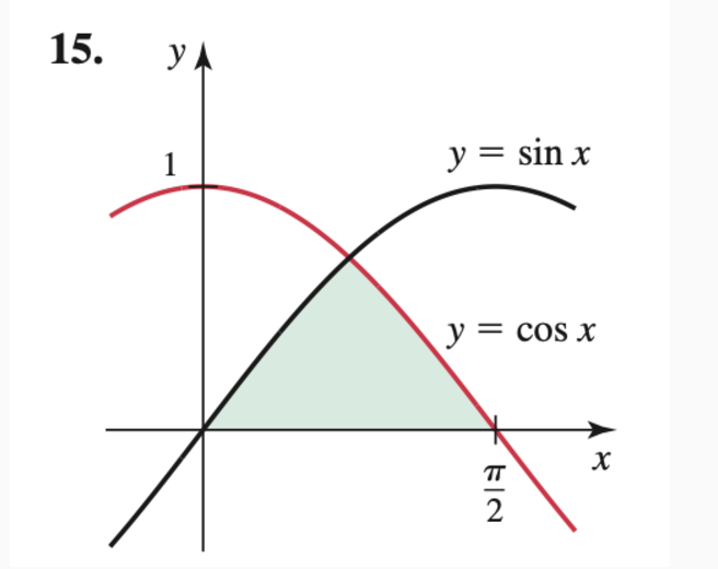 9 3 0 . Finding area Determine the area of the