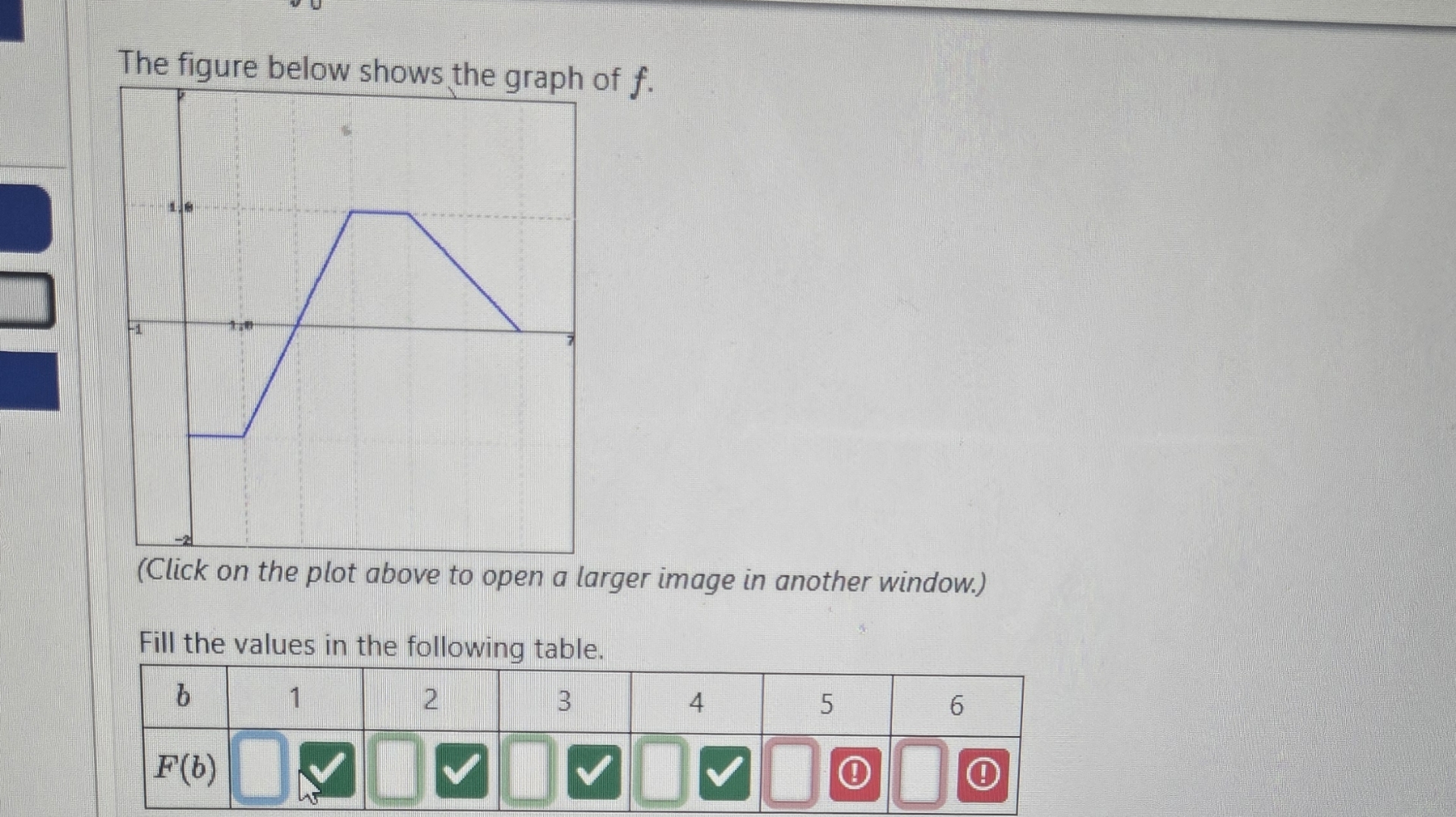 Tho finumbal..... If f . ( Click on the plot
