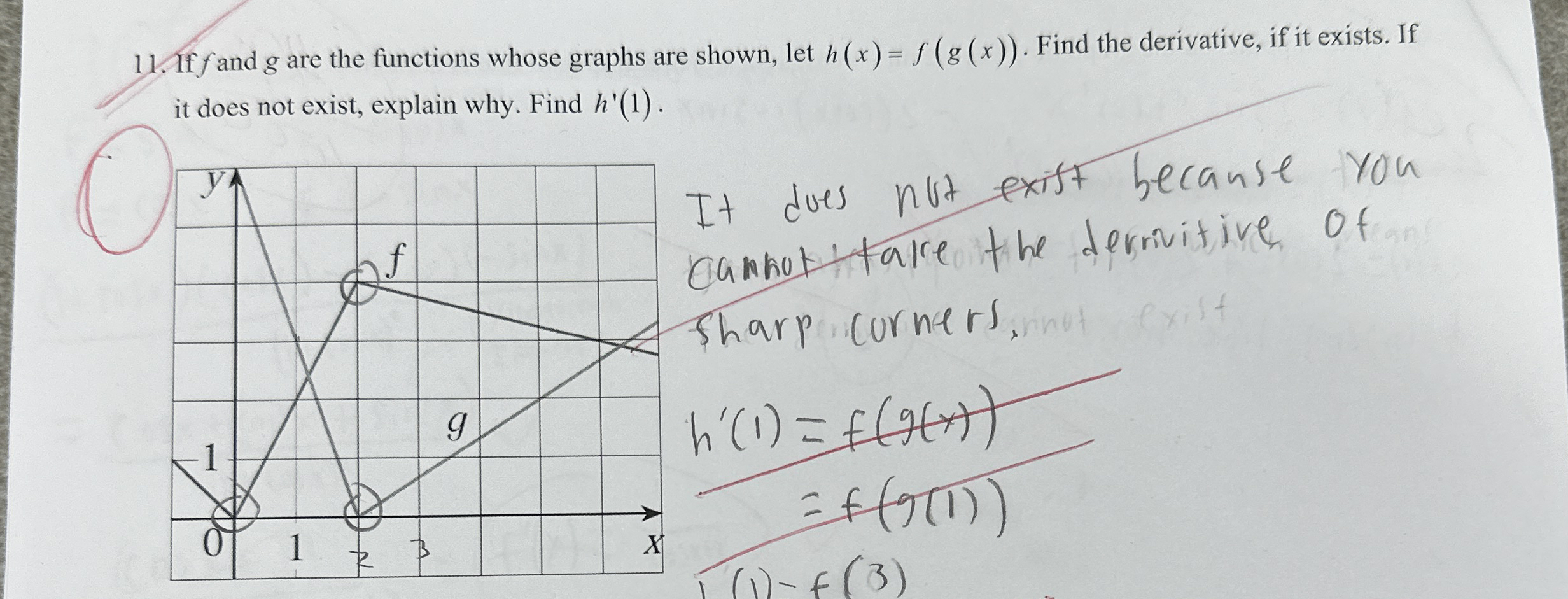 If f and g are the functions whose graphs are