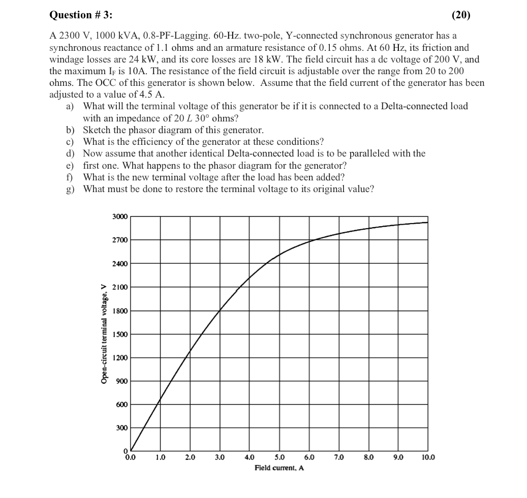 Question \ # 3 : ( 2 0 ) A \ ( 2 3 0 0 \ mathrm {