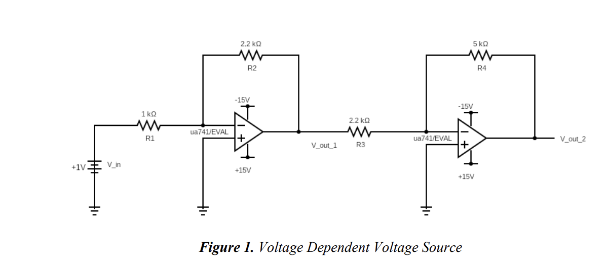 Figure 1 . Voltage Dependent Voltage Source