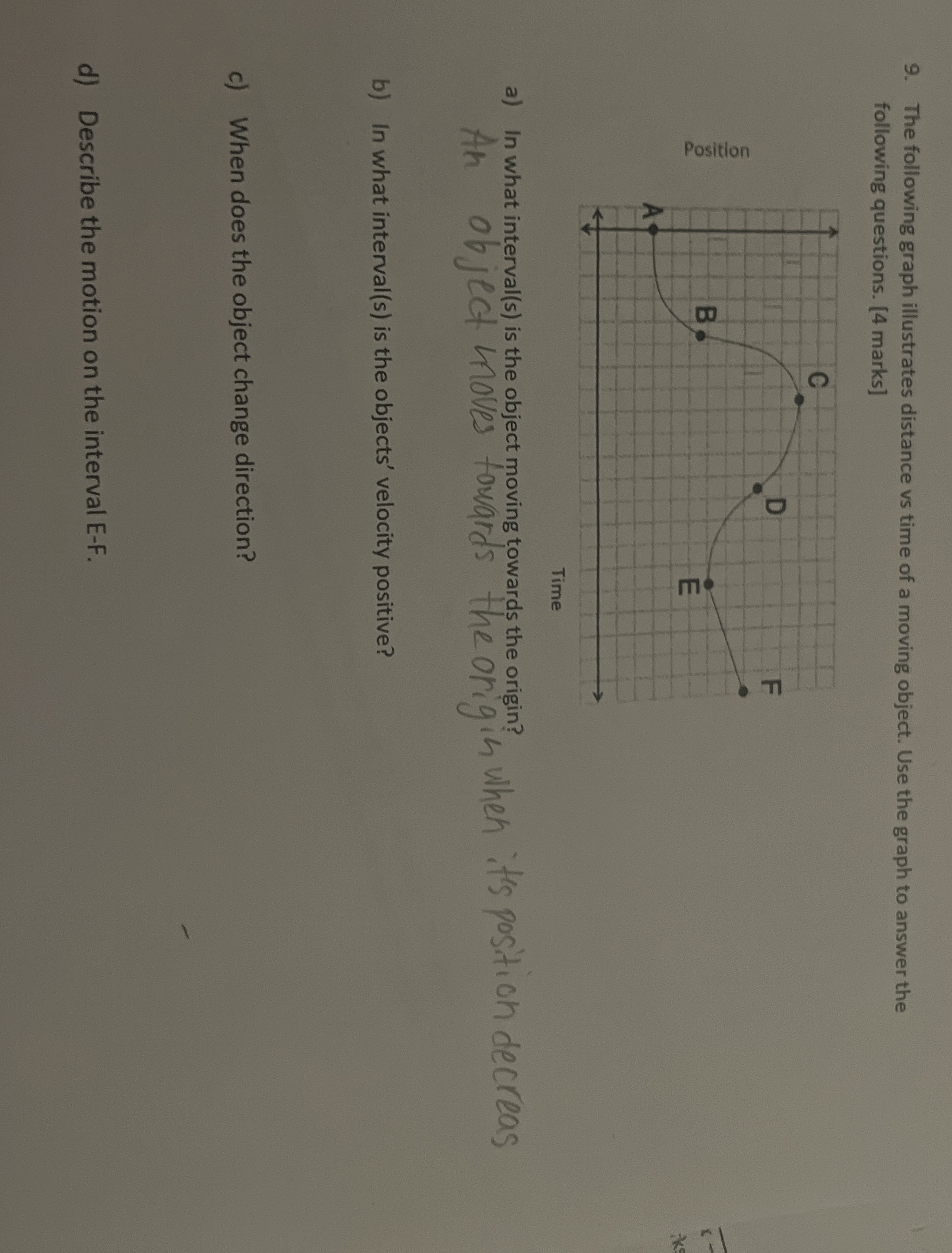 The following graph illustrates distance vs time