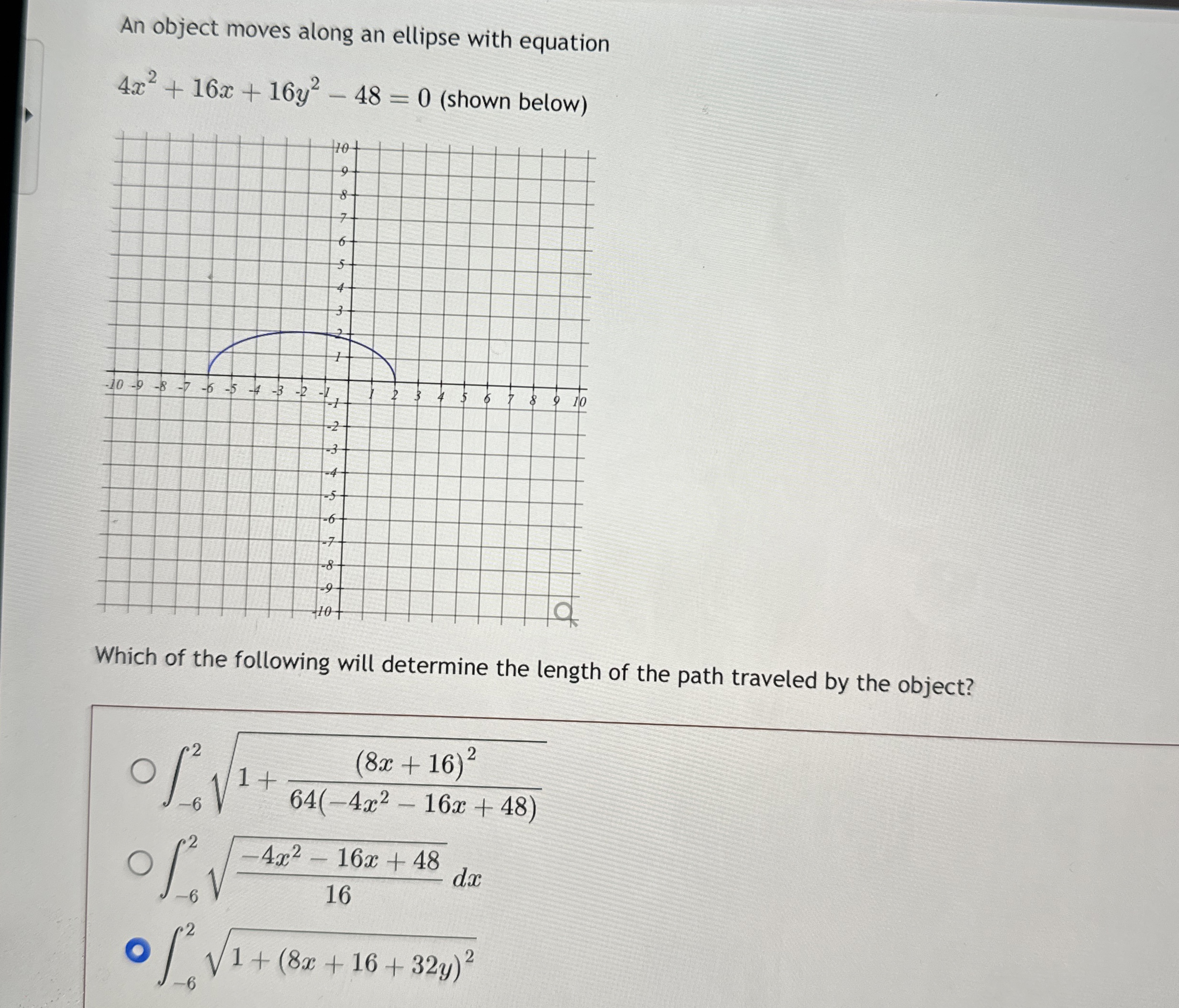 An object moves along an ellipse with equation 4