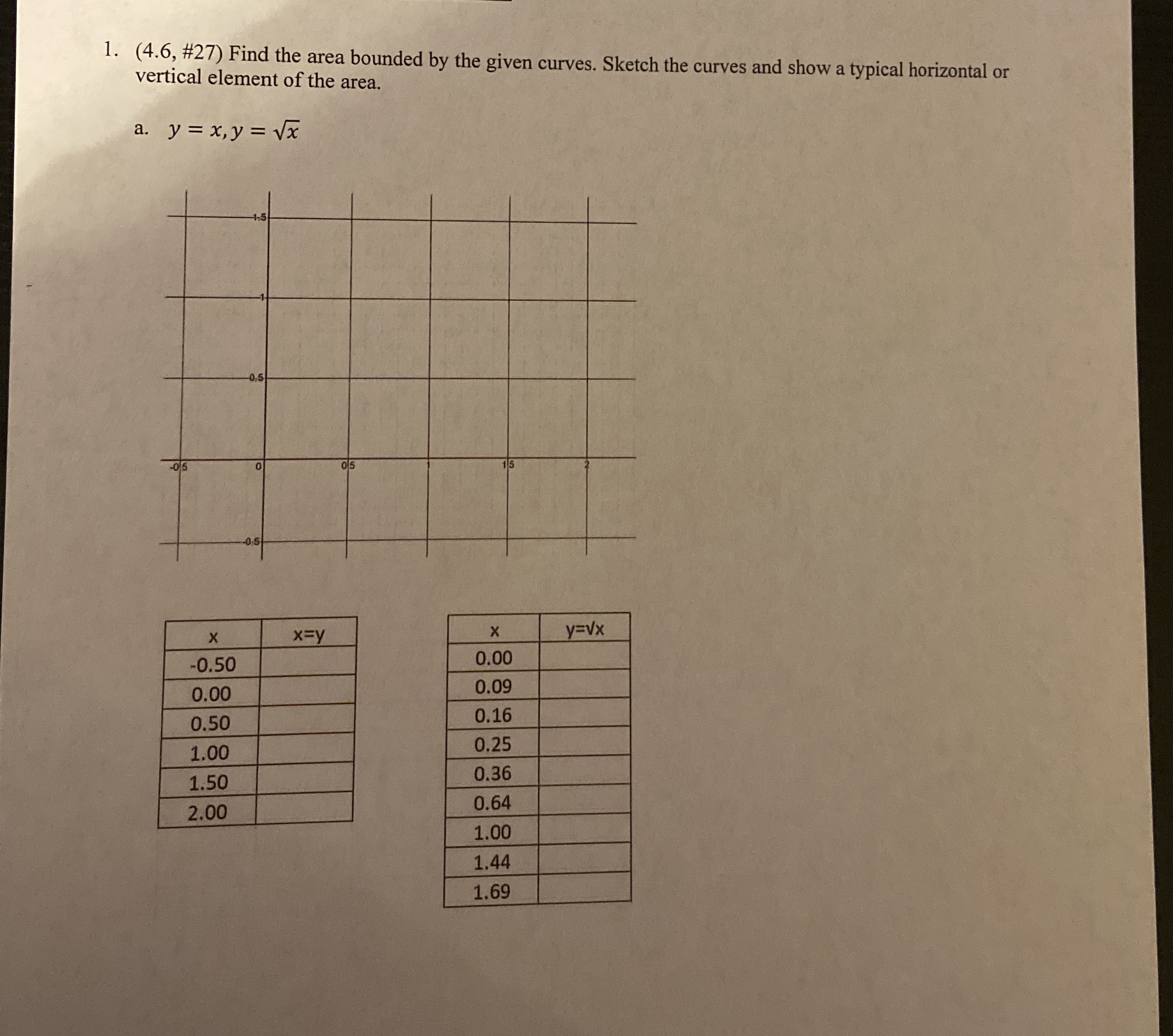 ( 4 . 6 , # 2 7 ) Find the area bounded by the