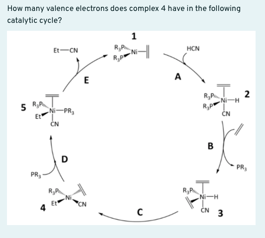 How many valence electrons does complex 4 have in