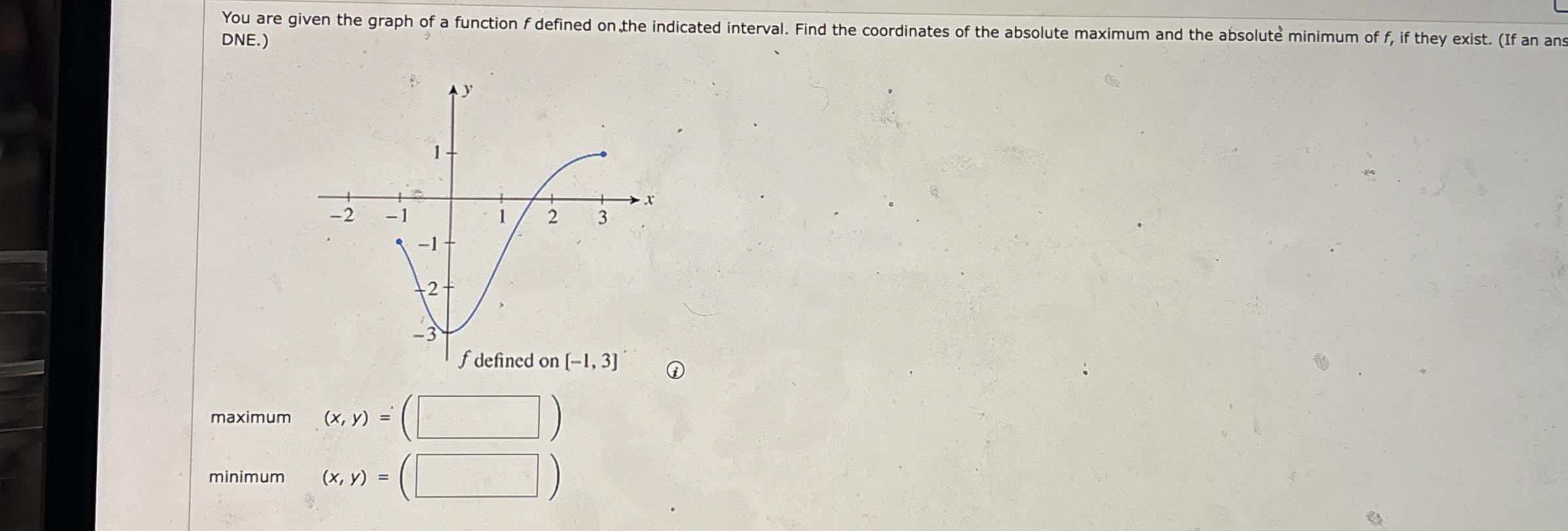 You are given the graph of a function f defined