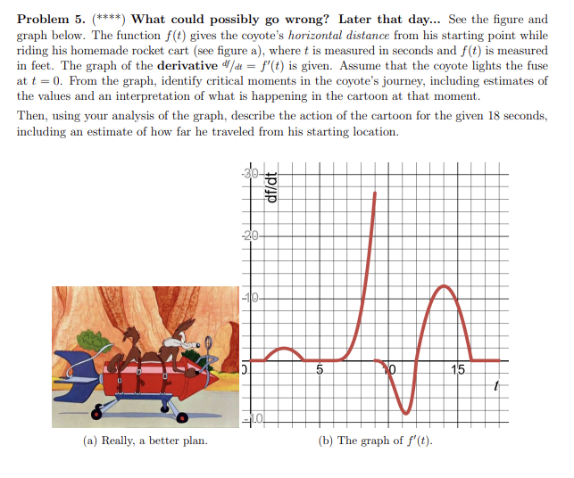 Include your answers, full explanation and