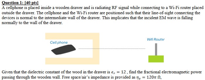 Question 1 : [ 4 0 pts ] A cellphone is placed