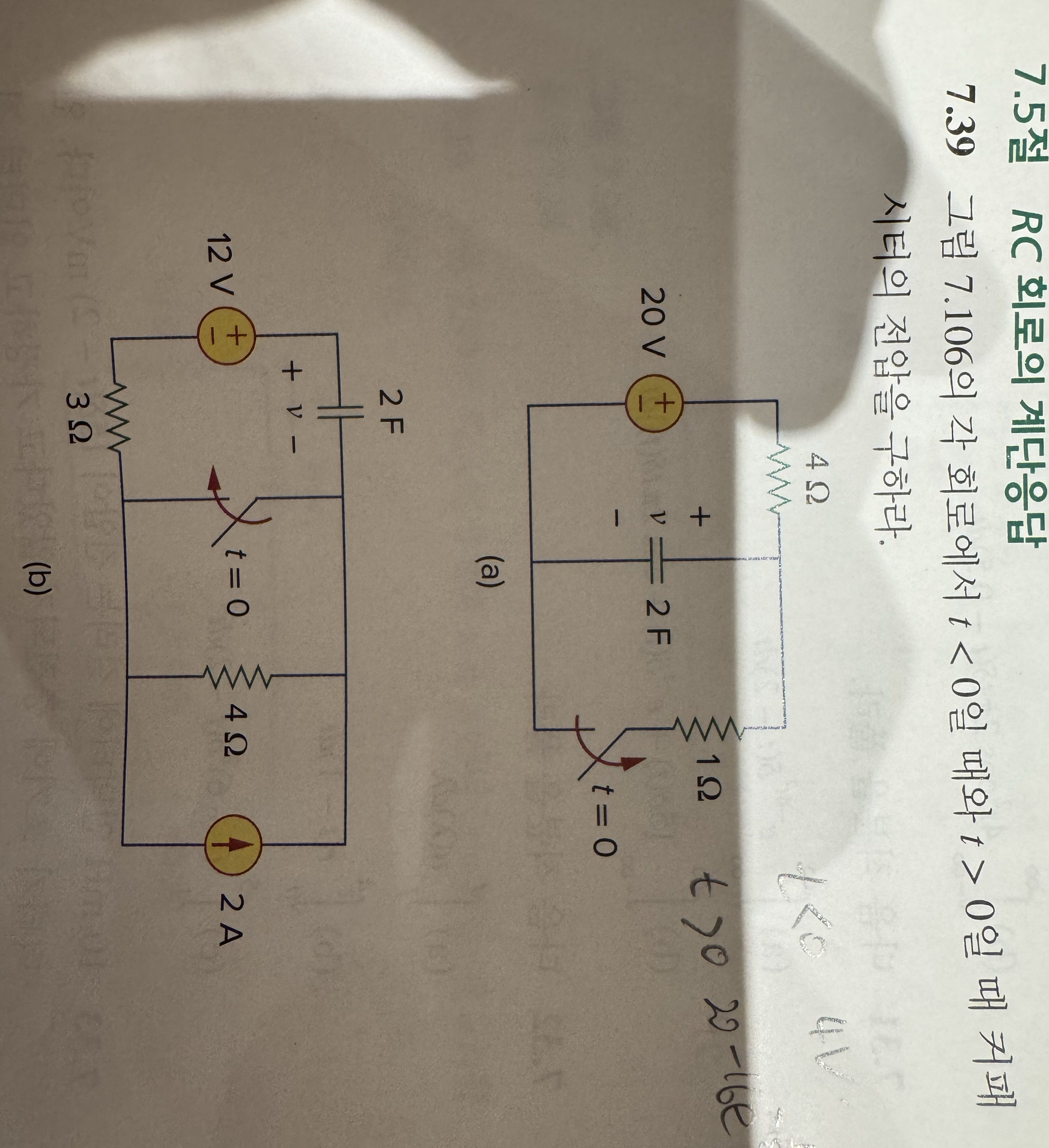 7 . 5 R C 7 . 3 9 7 . 1 0 6 t < t > 0 . ( a ) ( b