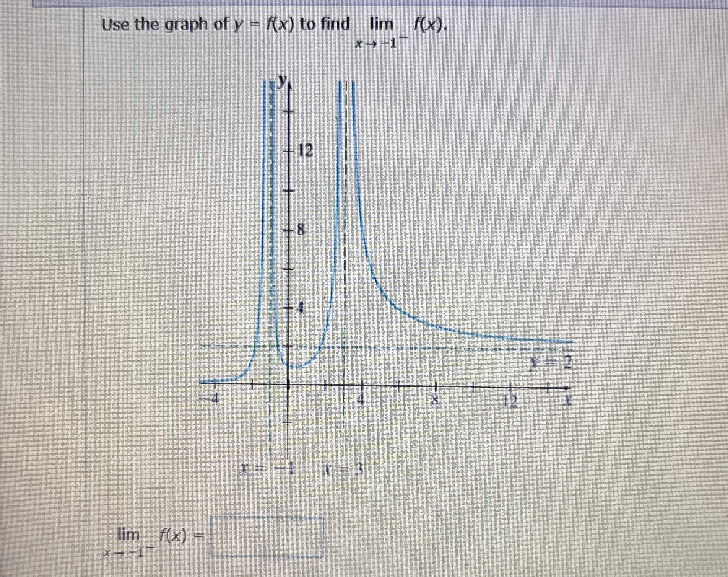 Use the graph of y = f ( x ) to find lim x - 1 -