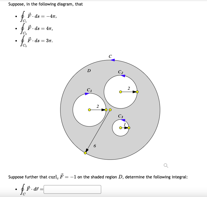 Suppose, in the following diagram, that o \ int _