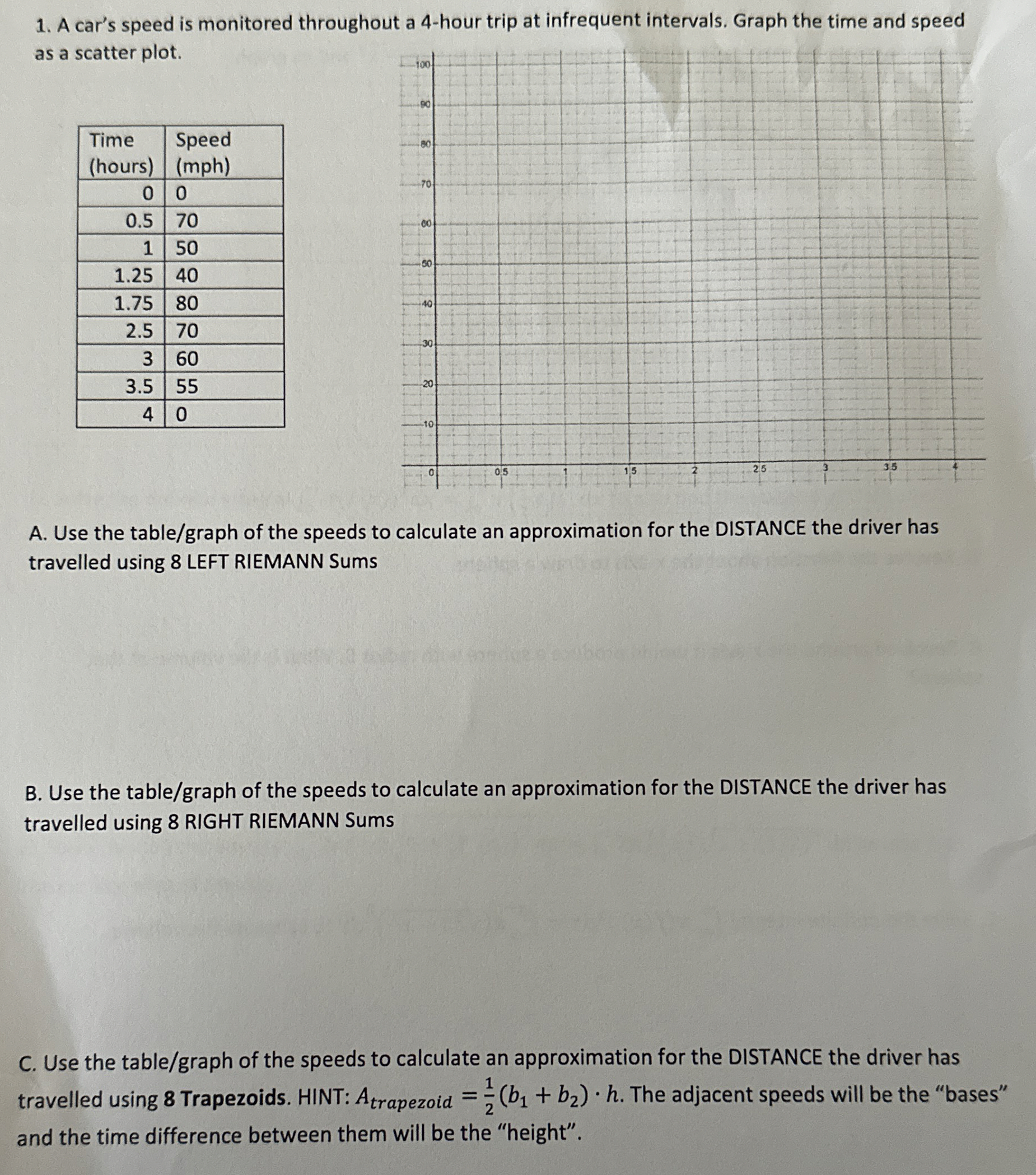 A car's speed is monitored throughout a 4 - hour