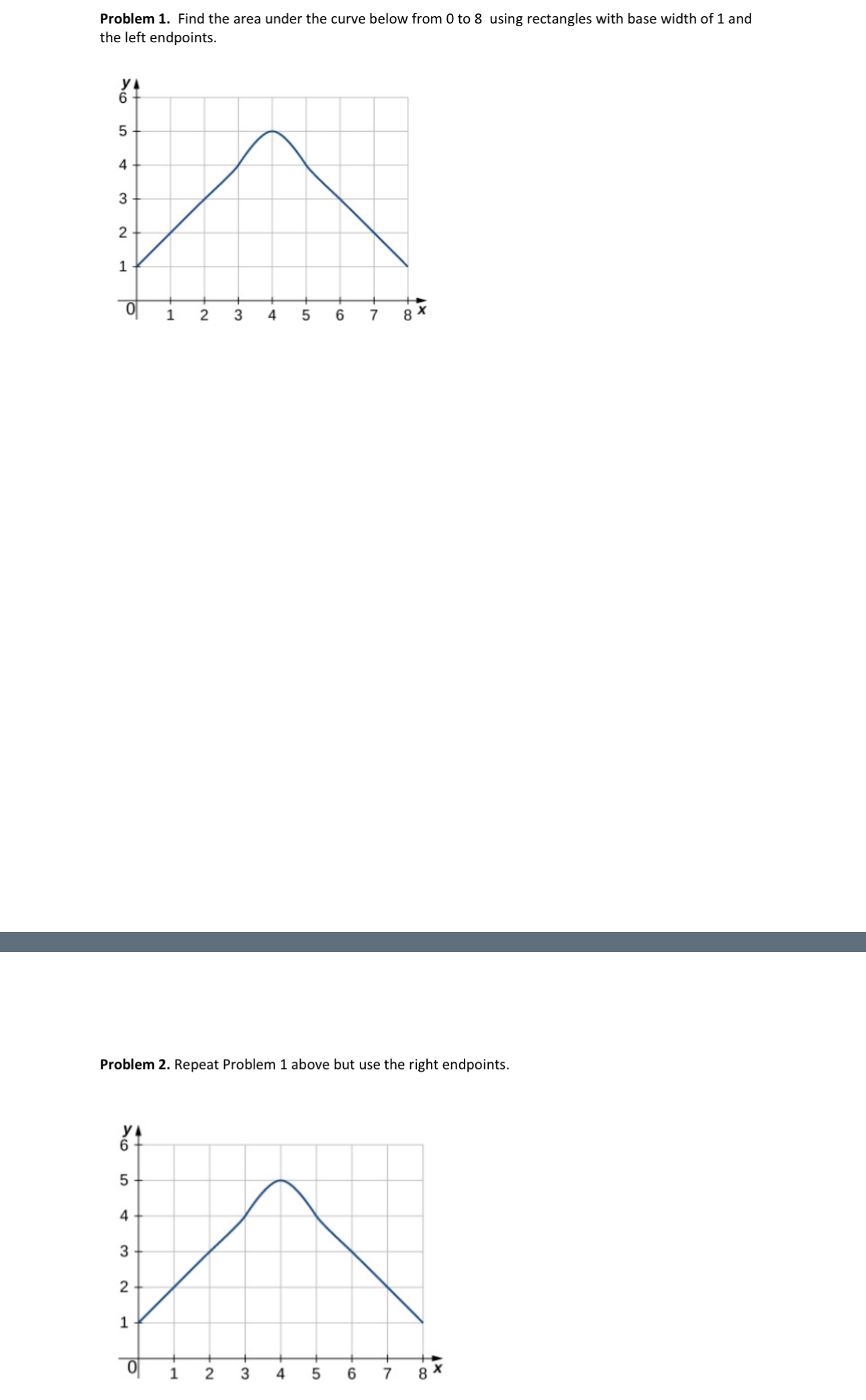 Problem 1 . Find the area under the curve below