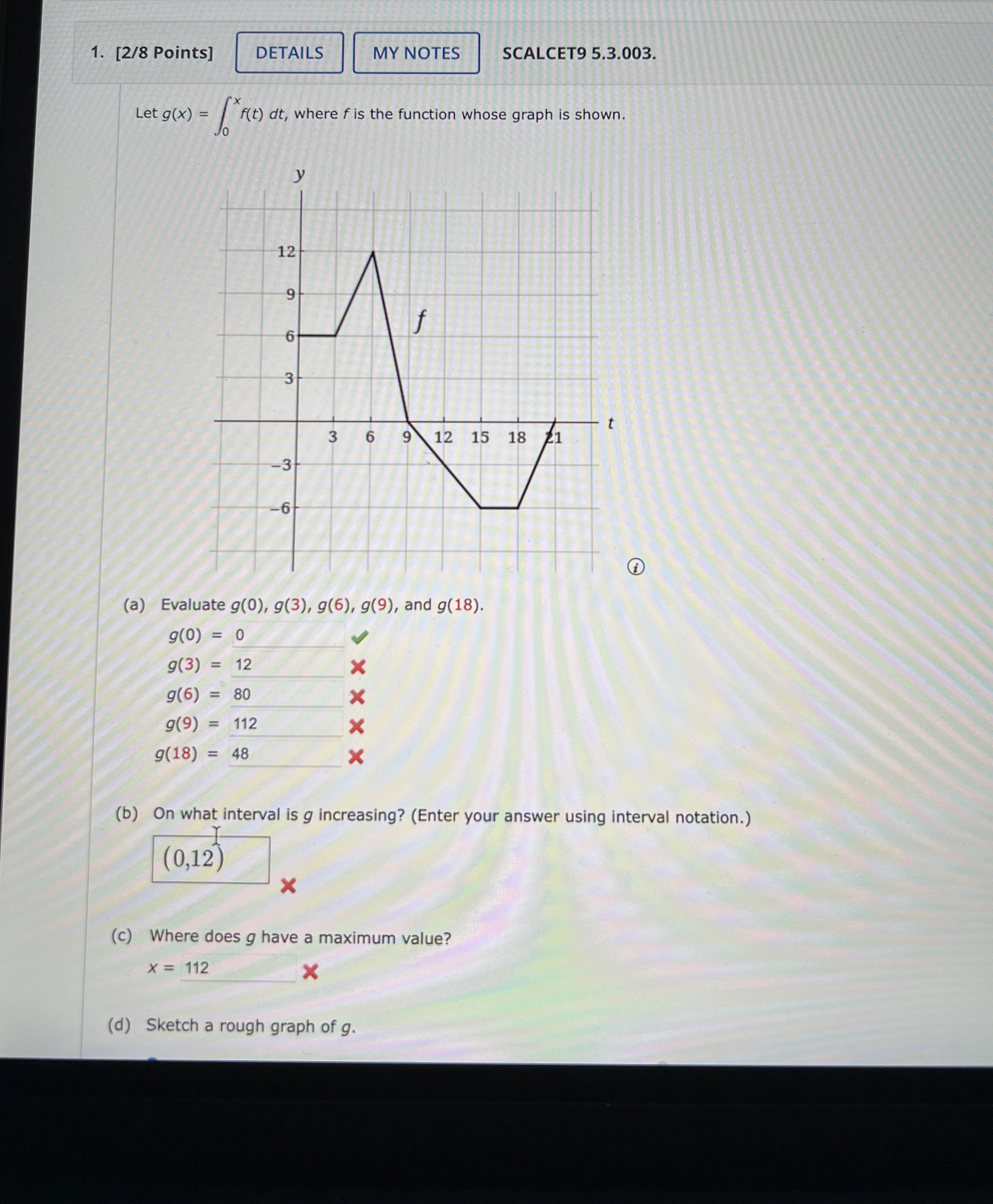 [ 2 / 8 Points ] SCALCET 9 5 . 3 . 0 0 3 . Let g