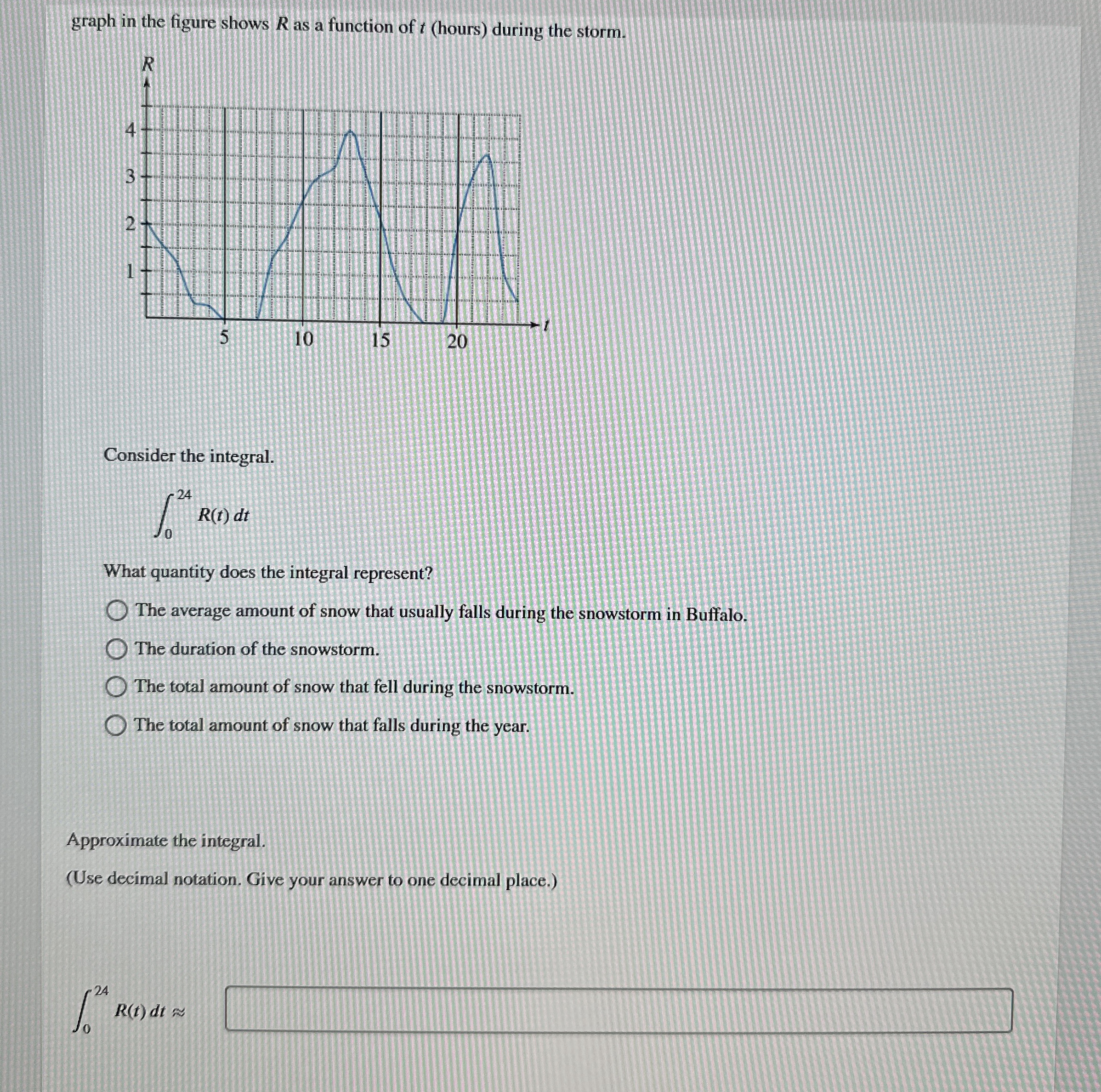 graph in the figure shows R as a function of t (