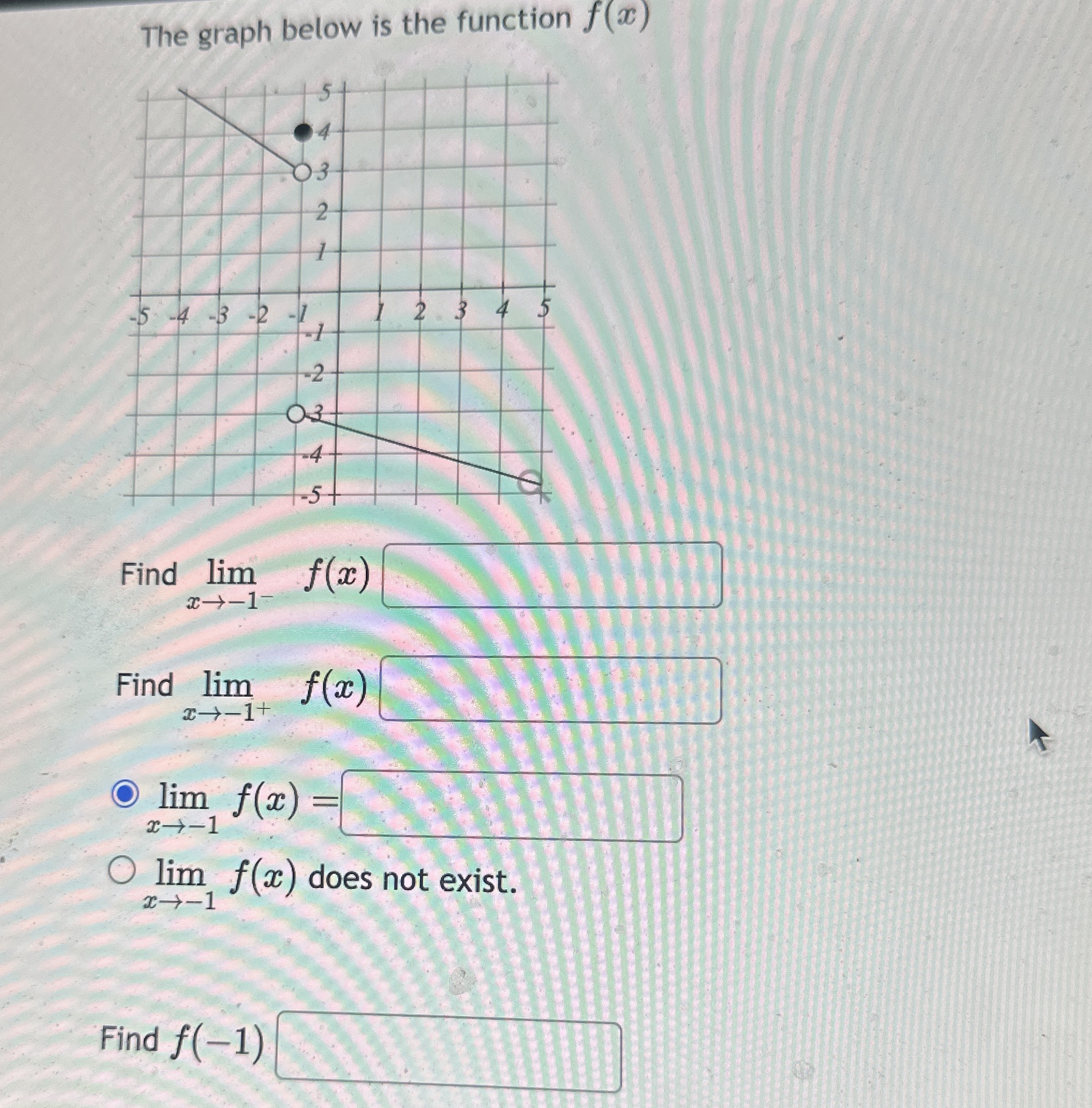 The graph below is the function f ( x ) Find lim