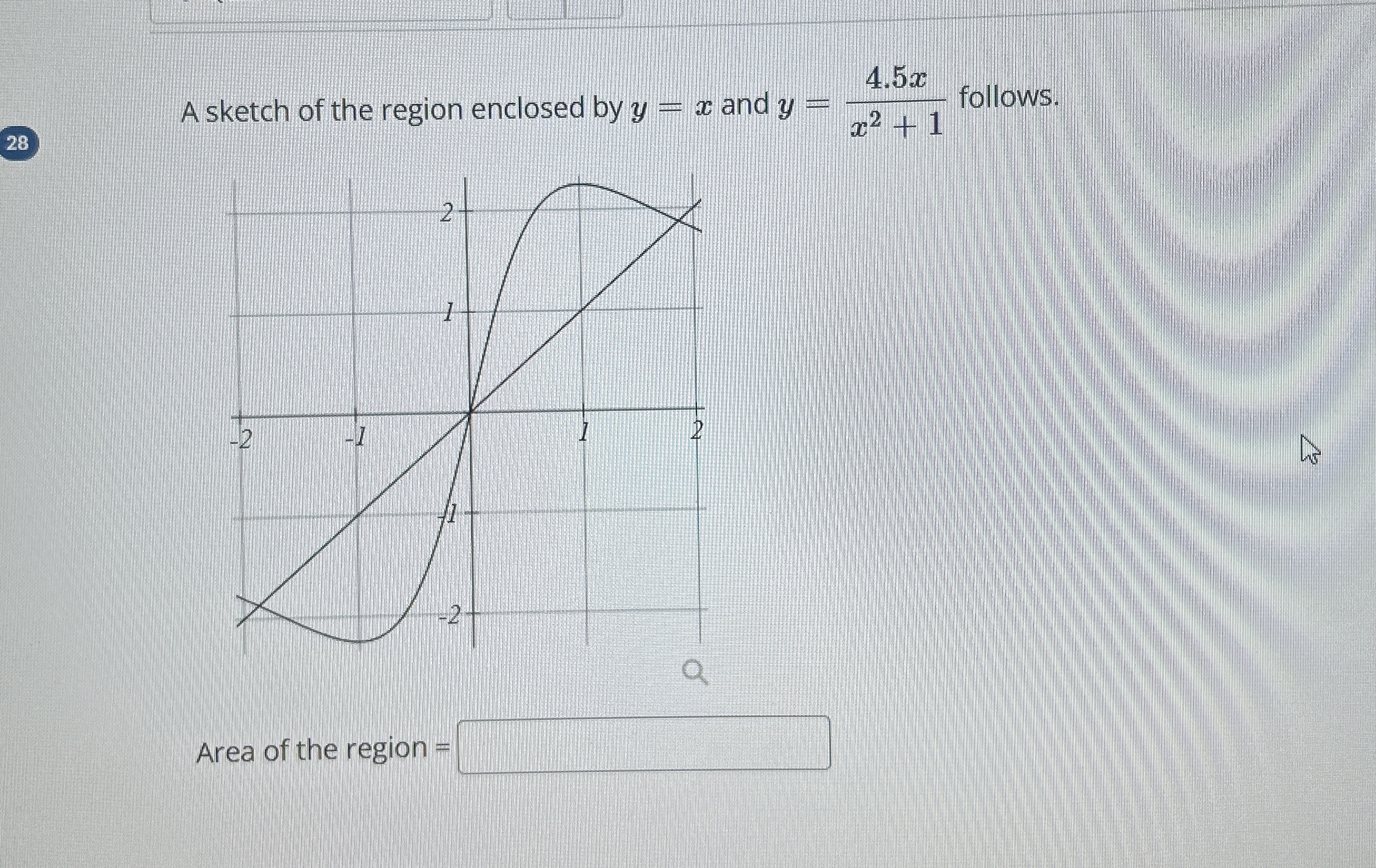 2 8 A sketch of the region enclosed by y = x and
