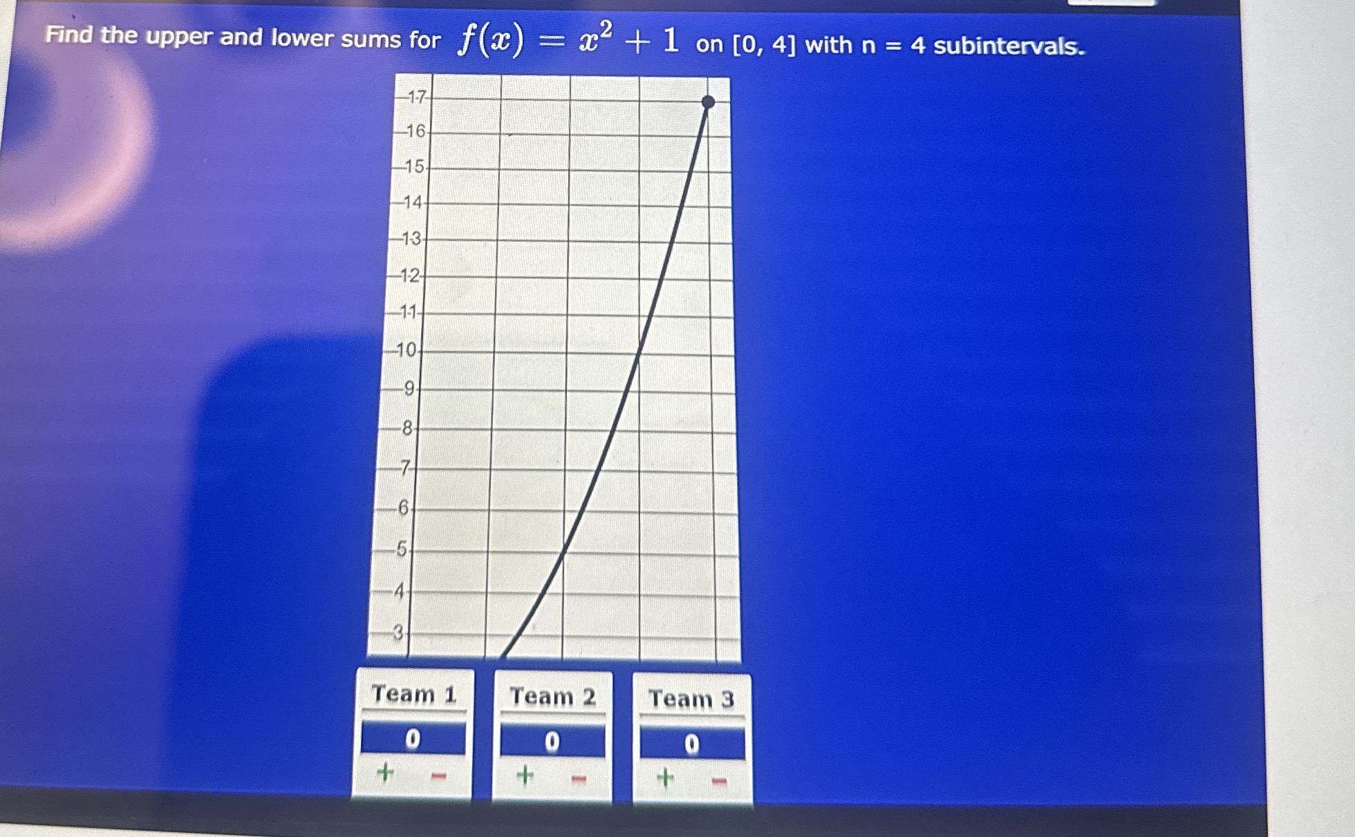 Find the upper and lower sums for f ( x ) = x 2 +