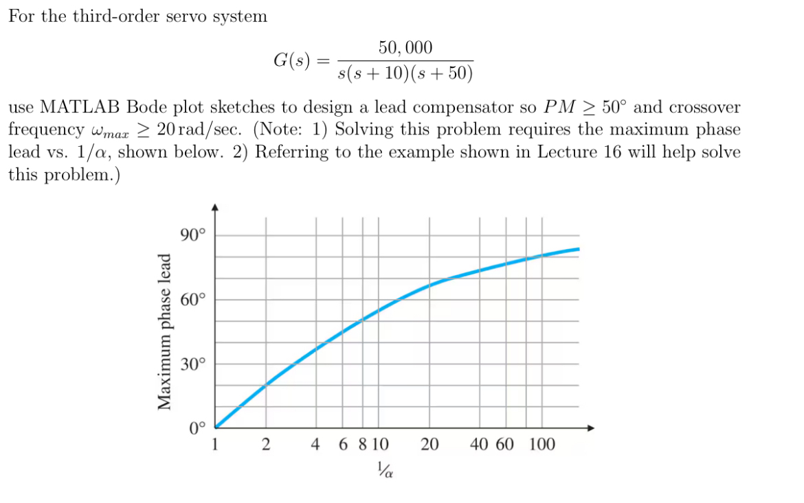 For the third - order servo system G ( s ) = 5 0