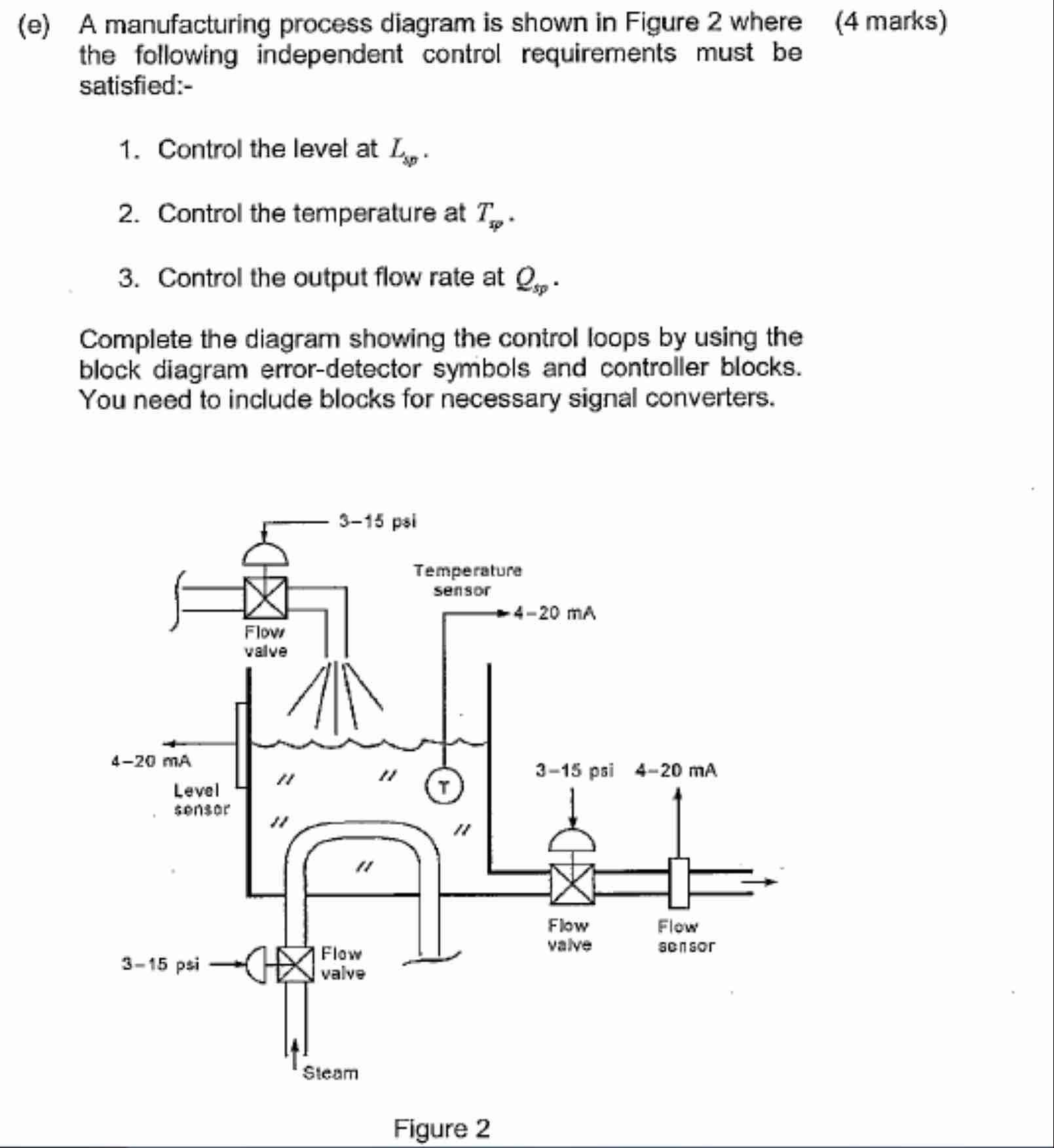 Identify and determine the sensors and actuators
